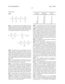 WEARABLE DEVICES WITH MAGNETS ENCASED BY A MATERIAL THAT REDISTRIBUTES     THEIR MAGNETIC FIELDS diagram and image