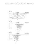 ANTENNA DEVICE, CARD-TYPE COMMUNICATION DEVICE, AND COMMUNICATION TERMINAL     APPARATUS diagram and image