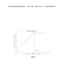 In-situ Detection and Analysis of Methane in Coal Bed Methane Formations     with Spectrometers diagram and image