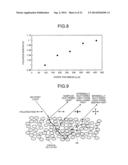 MOISTURE SENSOR, MOISTURE DETECTOR, AND IMAGE FORMING APPARATUS diagram and image