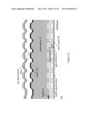 PHOTODIODE AND OTHER SENSOR STRUCTURES IN FLAT-PANEL X-RAY IMAGERS AND     METHOD FOR IMPROVING TOPOLOGICAL UNIFORMITY OF THE PHOTODIODE AND OTHER     SENSOR STRUCTURES IN FLAT-PANEL X-RAY IMAGERS BASED ON THIN-FILM     ELECTRONICS diagram and image