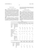 POLYESTER POLYOL, POLYURETHANE OBTAINED USING THE SAME, PROCESS FOR     PRODUCTION THEREOF, AND MOLDED POLYURETHANE diagram and image