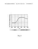 NITRIDE PHOSPHOR AND METHOD FOR MANUFACTURING THE SAME diagram and image