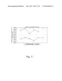 NITRIDE PHOSPHOR AND METHOD FOR MANUFACTURING THE SAME diagram and image