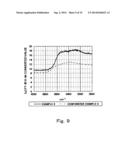 NITRIDE PHOSPHOR AND METHOD FOR MANUFACTURING THE SAME diagram and image