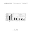 NITRIDE PHOSPHOR AND METHOD FOR MANUFACTURING THE SAME diagram and image