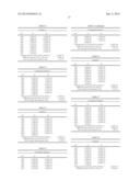 NITRIDE PHOSPHOR AND METHOD FOR MANUFACTURING THE SAME diagram and image