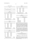 NITRIDE PHOSPHOR AND METHOD FOR MANUFACTURING THE SAME diagram and image