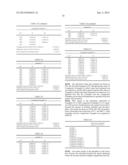 NITRIDE PHOSPHOR AND METHOD FOR MANUFACTURING THE SAME diagram and image