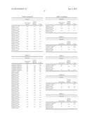 ORGANIC ELECTROLUMINESCENT ELEMENT, MATERIAL FOR ORGANIC     ELECTROLUMINESCENT ELEMENT, AND LIGHT EMITTING DEVICE, DISPLAY DEVICE AND     LIGHTING DEVICE EACH USING ORGANIC ELECTROLUMINSCENT ELEMENT diagram and image