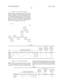 ORGANIC ELECTROLUMINESCENT ELEMENT AND ORGANIC ELECTROLUMINESCENT DEVICE diagram and image