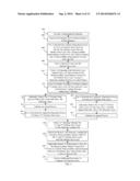 BIPOLAR DEVICE HAVING A MONOCRYSTALLINE SEMICONDUCTOR INTRINSIC BASE TO     EXTRINSIC BASE LINK-UP REGION diagram and image