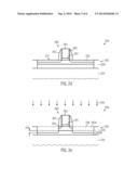 TRANSISTOR WITH EMBEDDED STRAIN-INDUCING MATERIAL FORMED IN CAVITIES     FORMED IN A SILICON/GERMANIUM SUBSTRATE diagram and image