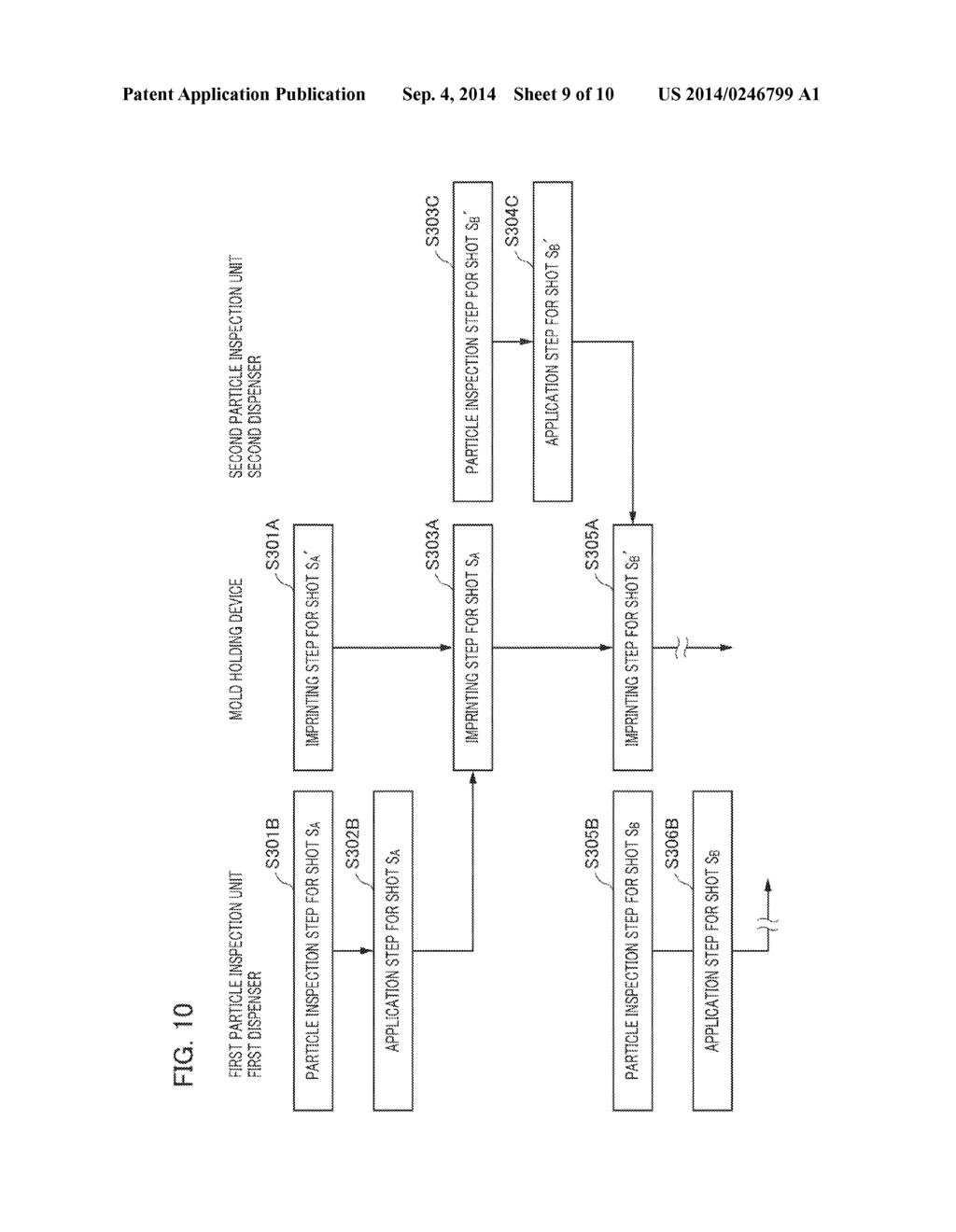 IMPRINT APPARATUS AND ARTICLE MANUFACTURING METHOD - diagram, schematic, and image 10