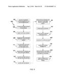 GAS SPRING AND GAS DAMPER ASSEMBLY AND METHOD diagram and image