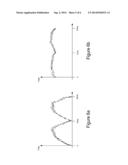 Inverters diagram and image