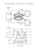 METHOD FOR FORMING MAGNETIC FIELD SPACE diagram and image