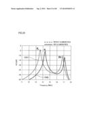 METHOD FOR FORMING MAGNETIC FIELD SPACE diagram and image