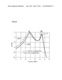 METHOD FOR FORMING MAGNETIC FIELD SPACE diagram and image