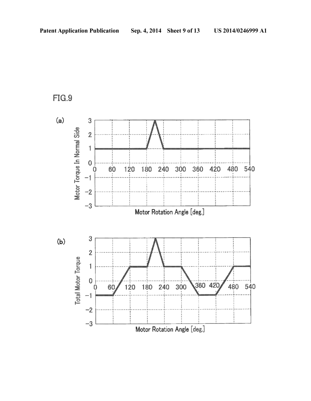 MOTOR CONTROL DEVICE AND ELECTRIC POWER STEERING DEVICE - diagram, schematic, and image 10