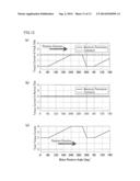 MOTOR CONTROL DEVICE AND ELECTRIC POWER STEERING DEVICE diagram and image