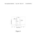 Zero- & Low-Field Transport Detection System diagram and image