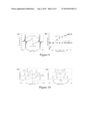 Zero- & Low-Field Transport Detection System diagram and image