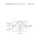 IMPEDANCE MEASUREMENT SYSTEM diagram and image