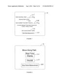 MEASUREMENT DEVICE AND ASSOCIATED METHOD FOR USE IN FREQUENCY SELECTION     FOR INGROUND TRANSMISSION diagram and image