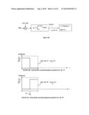 MEASUREMENT DEVICE AND ASSOCIATED METHOD FOR USE IN FREQUENCY SELECTION     FOR INGROUND TRANSMISSION diagram and image