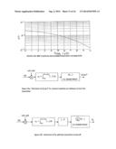 MEASUREMENT DEVICE AND ASSOCIATED METHOD FOR USE IN FREQUENCY SELECTION     FOR INGROUND TRANSMISSION diagram and image