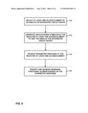 INTEGRATED CIRCUIT TESTING diagram and image