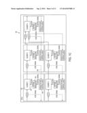 MINIMIZING POWER CONSUMPTION IN ASYNCHRONOUS DATAFLOW ARCHITECTURES diagram and image