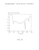 BALUN PRINTED ON SUBSTRATE diagram and image