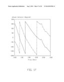 BALUN PRINTED ON SUBSTRATE diagram and image