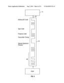 Methods using wearable device with unique user ID and telemetry system diagram and image