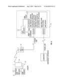 Methods using wearable device with unique user ID and telemetry system diagram and image