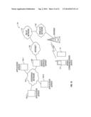 Methods using wearable device with unique user ID and telemetry system diagram and image