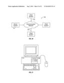 Methods using wearable device with unique user ID and telemetry system diagram and image