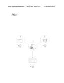 ELECTRIC POWER CONSUMPTION, PIPELINED GAS OR WATER REAL TIME REMOTE     MONITORING SYSTEM EMPLOYED IN INDUSTRIAL, COMMERCIAL AND HOME     DISTRIBUTION NETWORKS, MANAGED BY POWER, GAS AND WATER CONCESSIONARIES diagram and image