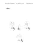 ELECTRIC POWER CONSUMPTION, PIPELINED GAS OR WATER REAL TIME REMOTE     MONITORING SYSTEM EMPLOYED IN INDUSTRIAL, COMMERCIAL AND HOME     DISTRIBUTION NETWORKS, MANAGED BY POWER, GAS AND WATER CONCESSIONARIES diagram and image