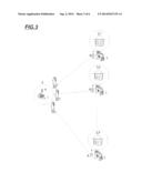 ELECTRIC POWER CONSUMPTION, PIPELINED GAS OR WATER REAL TIME REMOTE     MONITORING SYSTEM EMPLOYED IN INDUSTRIAL, COMMERCIAL AND HOME     DISTRIBUTION NETWORKS, MANAGED BY POWER, GAS AND WATER CONCESSIONARIES diagram and image