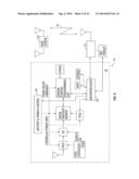 SYSTEMS USING LIFESTYLE DATABASE ANALYSIS TO PROVIDE FEEDBACK diagram and image