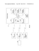 SYSTEMS USING LIFESTYLE DATABASE ANALYSIS TO PROVIDE FEEDBACK diagram and image