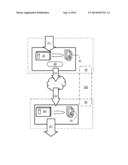 ENCODER APPARATUS, DECODER APPARATUS AND METHOD diagram and image