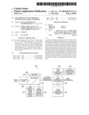 ASYNCHRONOUS TO SYNCHRONOUS SAMPLING USING AKIMA ALGORITHM diagram and image