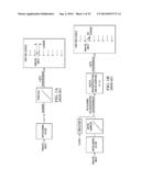 ASYNCHRONOUS TO SYNCHRONOUS SAMPLING USING AKIMA ALGORITHM diagram and image