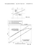 ASYNCHRONOUS TO SYNCHRONOUS SAMPLING USING AKIMA ALGORITHM diagram and image