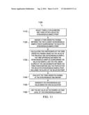 ASYNCHRONOUS TO SYNCHRONOUS SAMPLING USING AKIMA ALGORITHM diagram and image