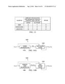 ASYNCHRONOUS TO SYNCHRONOUS SAMPLING USING AKIMA ALGORITHM diagram and image